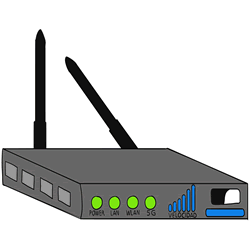 How to Draw a Router Step by Step